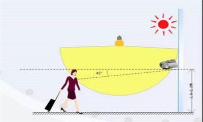 監(jiān)控攝像頭的安裝重點有哪些