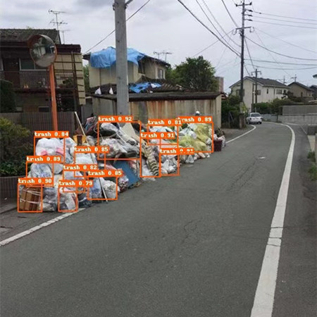 通過AI智能安防系統(tǒng)，實現(xiàn)路面垃圾堆放預(yù)報警服務(wù)