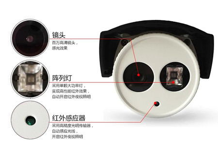 監(jiān)控?cái)z像頭|紅外監(jiān)控?cái)z像頭|星光監(jiān)控?cái)z像頭|全彩監(jiān)控?cái)z像頭|海康監(jiān)控?cái)z像頭