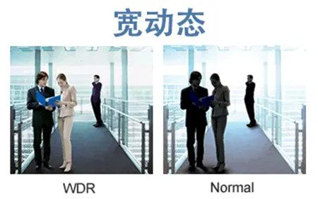 解決視頻監(jiān)控畫面曝光問題，寬動態(tài)值得一試