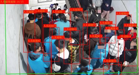 AI視頻監(jiān)控中的&ldquo;人數(shù)超限算法&rdquo;有什么作用