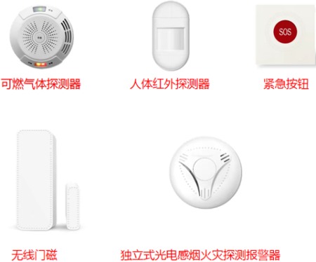 AI視頻分析報(bào)警系統(tǒng)中的“AI前端報(bào)警設(shè)備”有哪些|NB設(shè)備 AI視頻分析報(bào)警系統(tǒng)中的“AI前端報(bào)警設(shè)備”有哪些|NB設(shè)備