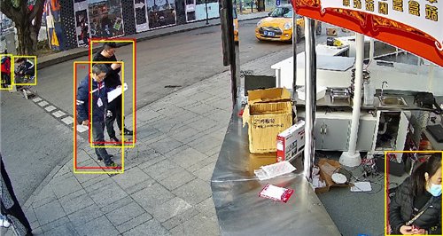 店鋪、超市如何提高安防標準?AI視頻聯(lián)網(wǎng)報警系統(tǒng)給出答案